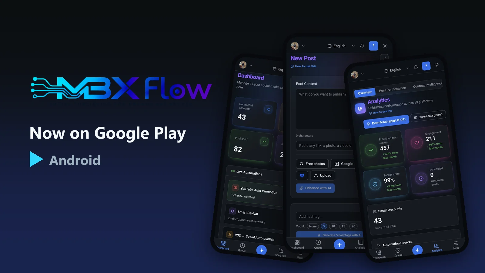 Three phones showing the MBX Flow dashboard, new post and analytics screens next to the words Now on Google Play